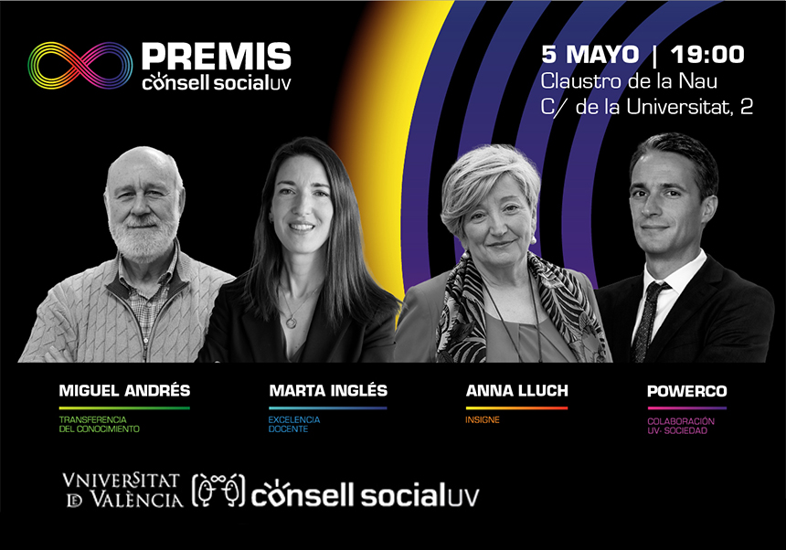XXIX Premios US